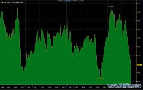 专业配资门户官网 今年这一板块表现惨淡！谁杀死了医药股？